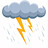 RickStorm